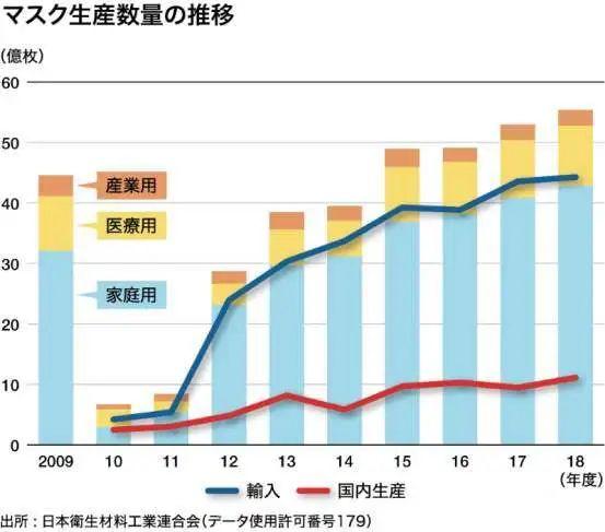 为什么亚洲人喜欢戴口罩，欧洲人喜欢戴墨镜？