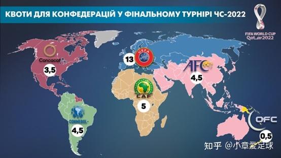 倘若澳大利亚想再世界杯获取国家队成绩的新高